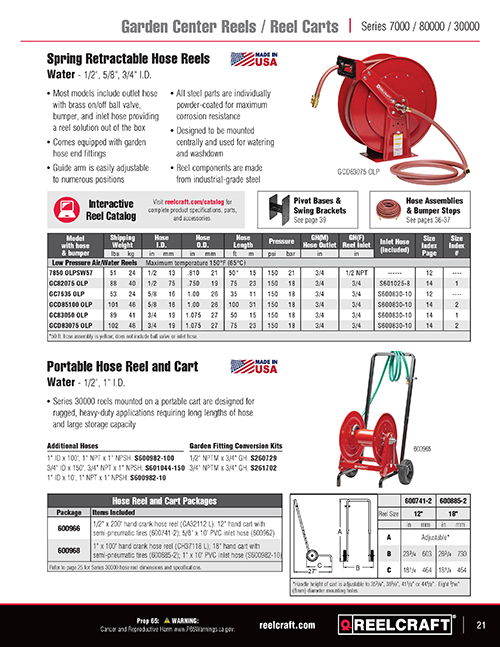 Catalog page 21 Medium Duty Durable Reels Series S